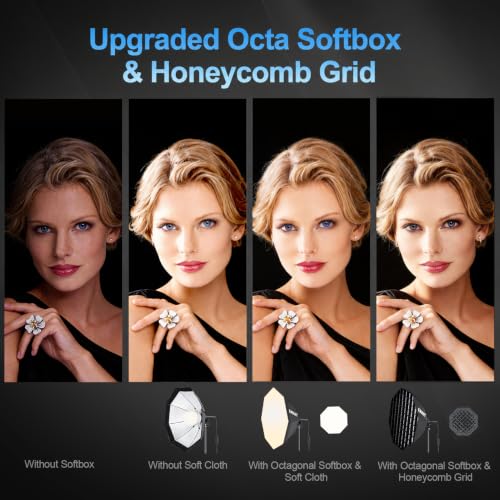 Softbox Lighting Kit with Grid