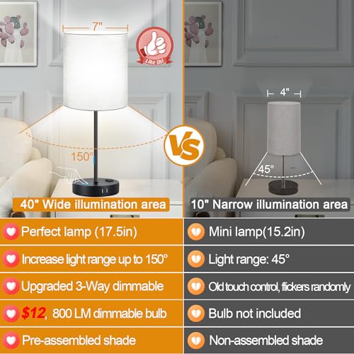 Set of 2 Touch Control Table Lamps with 2 USB & AC Outlet (2 Count)