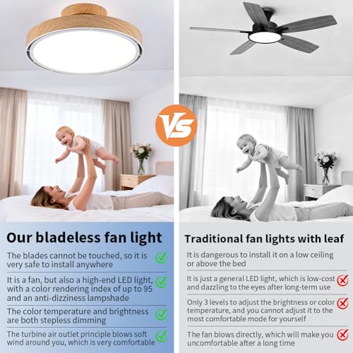 Bladeless Ceiling Fans with Lights and Remote