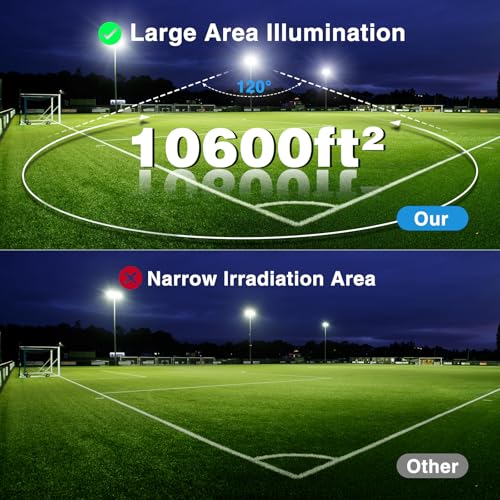 2 Pack 300W LED Flood Light Outdoor (2 Count)