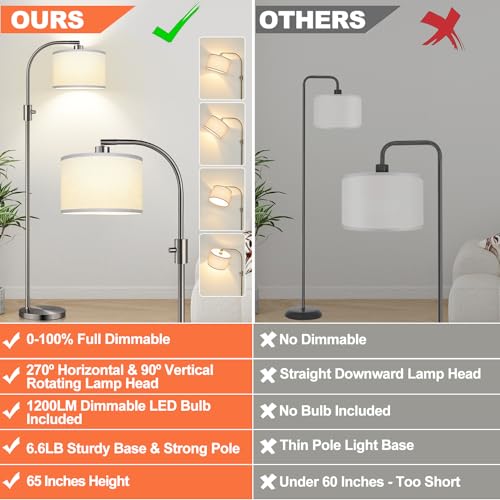 Upgraded Modern Arc Dimmable Tall Standing Floor Lamp with Linen Shade