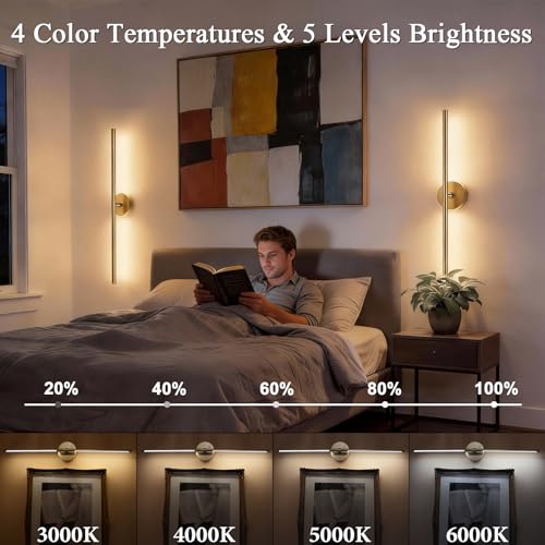 Battery Operated Wall Sconce Set of Two (2 Count)