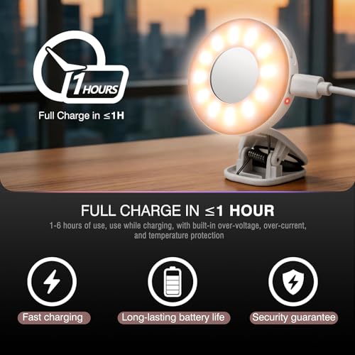 Clip on Ring Light