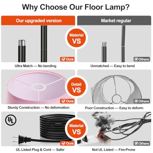 Upgraded】 Dimmable Floor Lamp