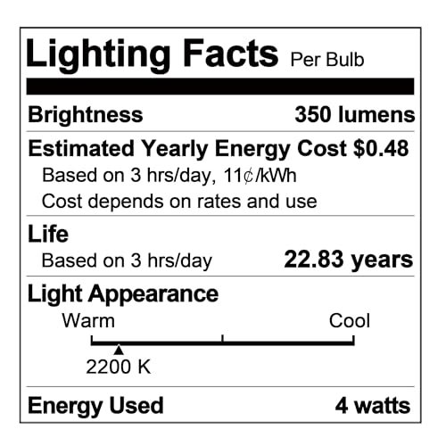 Dimmable G16.5 Amber LED light Bulb 40 Watt (2 Count)