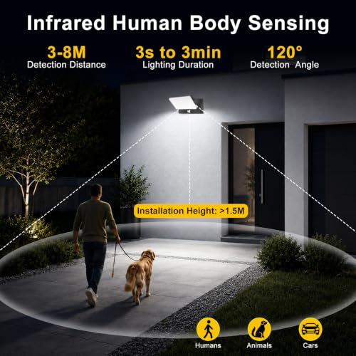 60W Motion Sensor Outdoor Wall Lights 360° Rotatable LED Panel 5000K