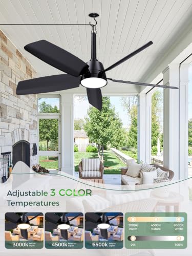 Outdoor Gazebo Ceiling Fan with Light and Remote (Black / 36 Inch)