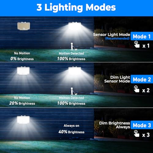 318 LED Solar Motion Lights Outdoor Waterproof with 16.4 FT Cable (2 Count)