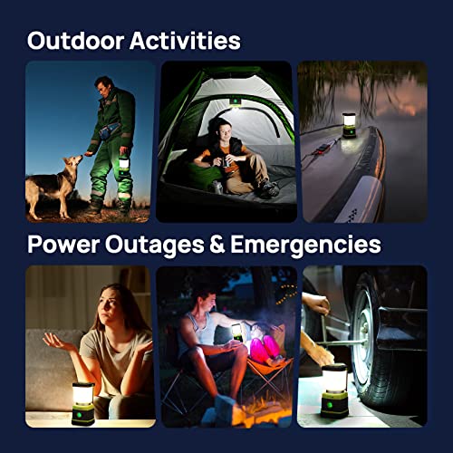 1000LM Battery Powered LED Camping Lantern