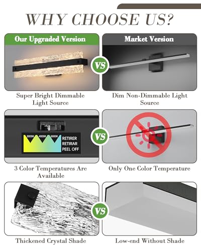 Modern LED Bathroom Vanity Light Fixture Over Mirror