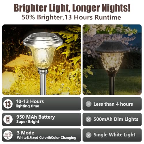 4 Pack Solar Pathway Lights White+ Color Changing Stainless Steel 3 Mode Outdoor Multicolor Metal Solar Powered Waterproof Glass for Garden Landscape Path Yard Walkway Driveway Silver (4 Count)
