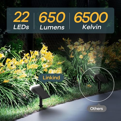 Solar Lights Outdoor Waterproof Landscape Spotlight Daylight 2 Pack (2 Count)
