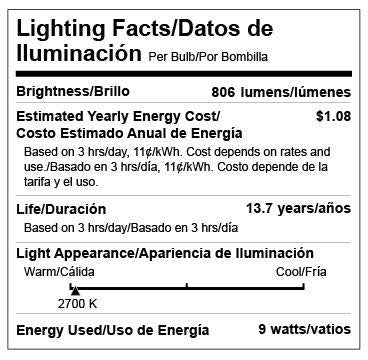 Lighting EVER LED Smart Light Bulbs (4 Count)