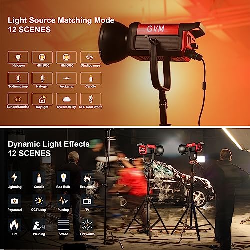 GVM 200W LED Video Light with Lantern Softbox