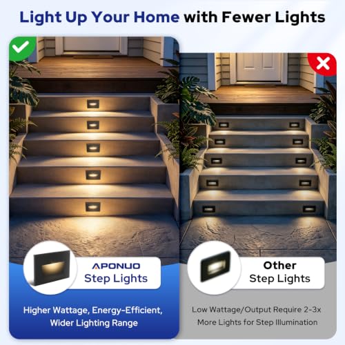 120V Hardwired Dimmable LED Stair Lights for Standard Gang Box (12 Count)