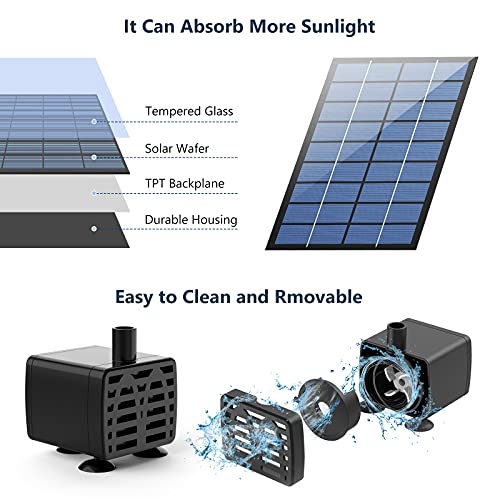 2.5W DIY Solar Fountain Pump with 6 Nozzles & 4ft Flexible Hose