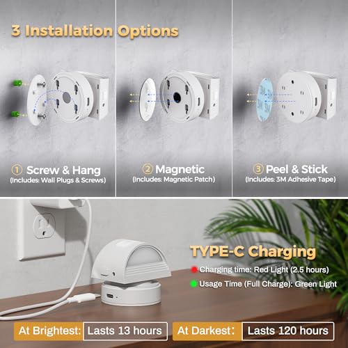 Motion Sensor Night Light Indoor