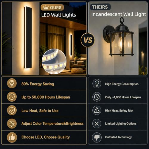 1pack 24in Modern Outdoor Wall Light