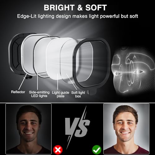 2 Packs Video Conference Lights for Computer Zoom