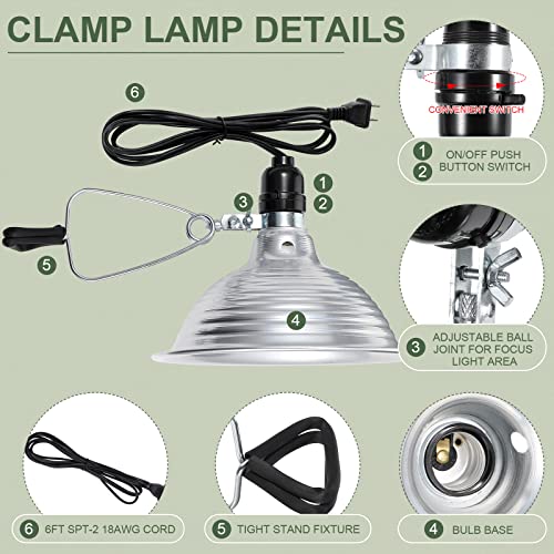 8 Pack Clamp Lamp Light with Aluminum Reflector
