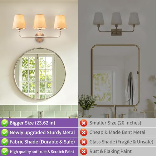 Bathroom Vanity Light Fixtures (Silver)