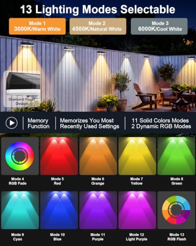 Solar Fence Lights Outdoor