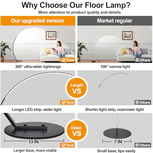 RGB Dimmable Arc Floor Lamps with 3 Color Temperatures