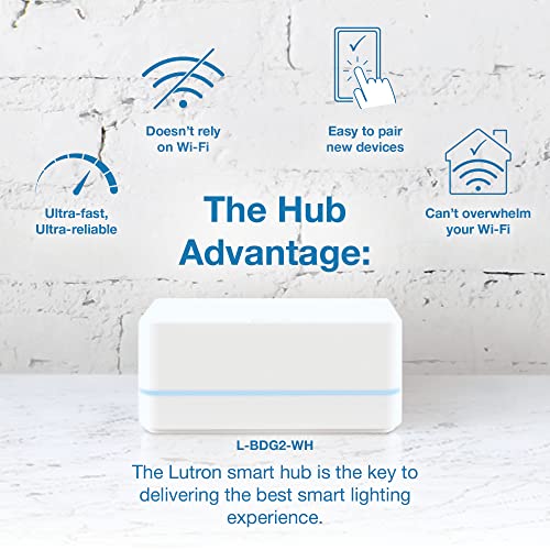 Caseta Deluxe Smart Lamp Dimmer Starter Kit