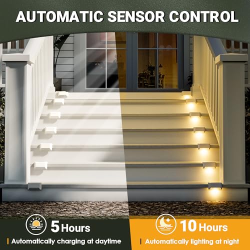 Solar Deck Lights