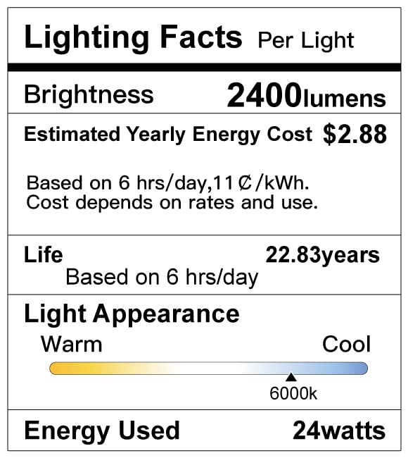 LED Flush Mount Ceiling Light 6000K