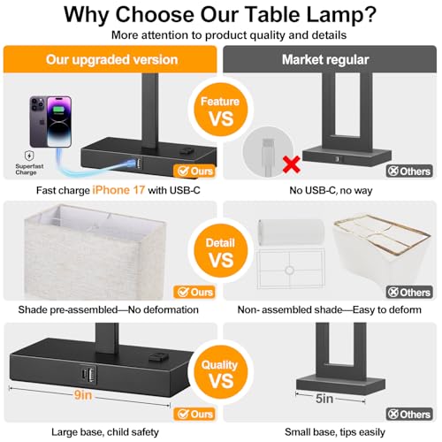 21" Set of 2 Table lamp with USB A+C & AC Outlets (2 Count)