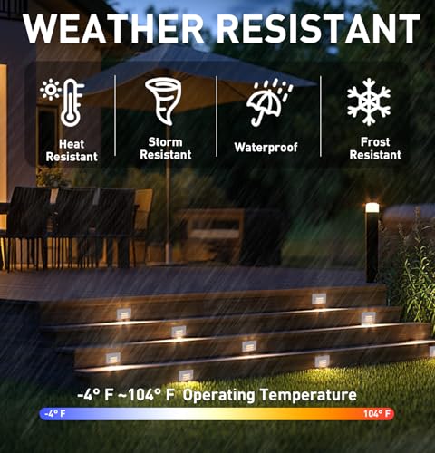 4 Inch 5CCT 12V 4W Low Voltage LED Step Light with Horizontal Louvered Faceplate for Steps Decks Stairs (6 Count)