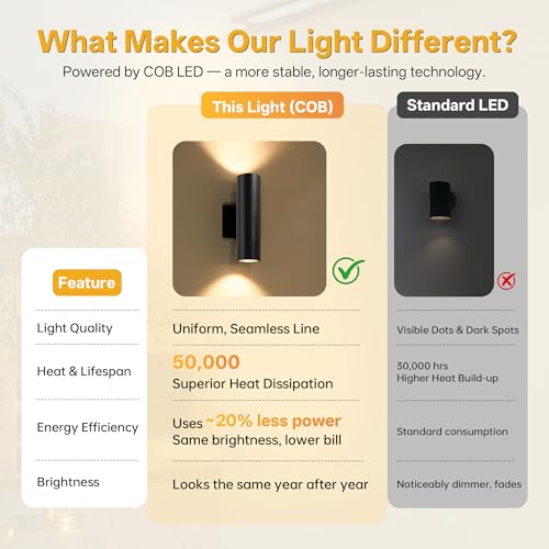 Modern Outdoor Wall Light Fixtures