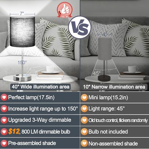 Set of 2 Touch Control Table Lamps with 2 USB & AC Outlet (2 Count)