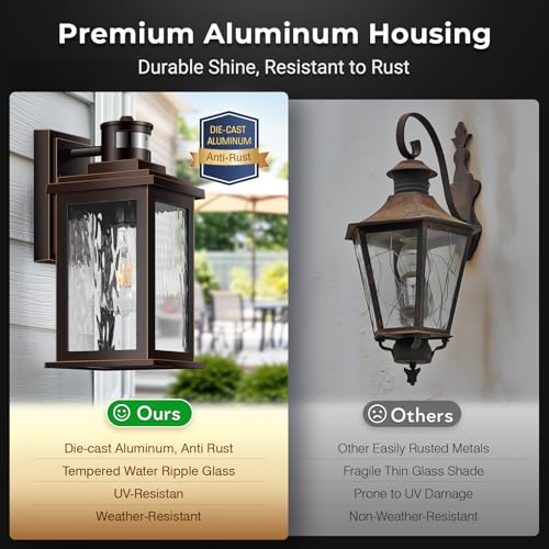 Motion Sensor Outside Light for House