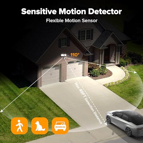 21W Plug in Motion Sensor Light Outdoor