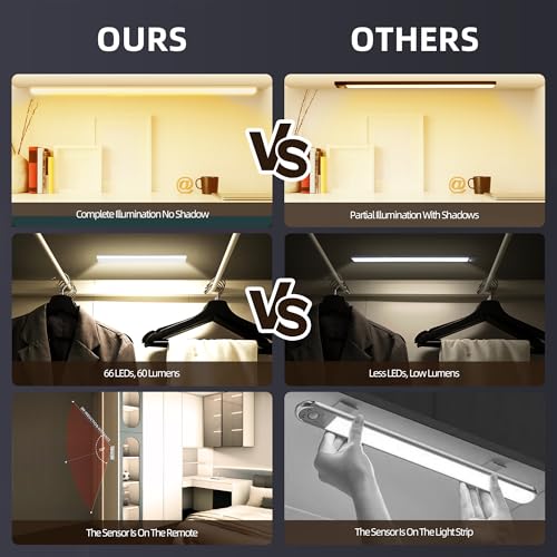 204 LED Under Cabinet Lights Wireless with Full Lighting (5 Count)