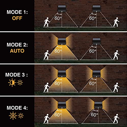 Outdoor Solar Security Lights Motion Sensor (4 Count)