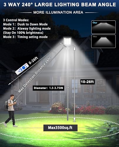 Y 9600W Solar Street Lights Outdoor