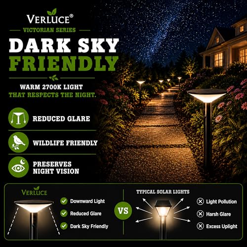 Premium Solar Pathway Lights Outdoor (2 Count)