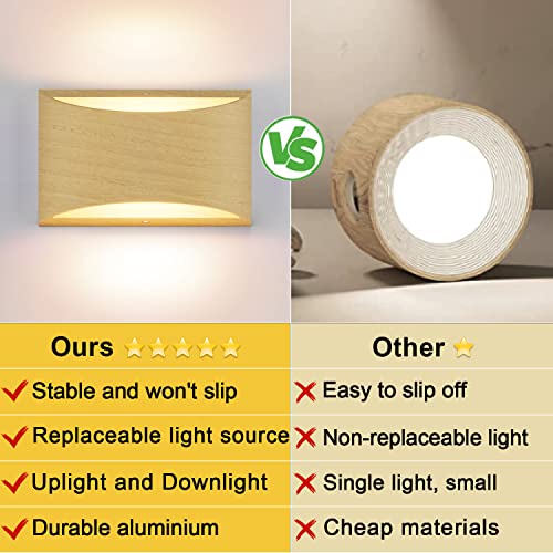 Aluminum Modern LED Wall Sconce Hardwired Interior Wall Lights Set of 2 Wood Texture Up and Down Wall Mount Light for Living Room Bedroom Hallway Corridor Warm White 3000K (2 Count)