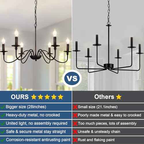 Depuley Farmhouse Chandelier for Dining Room: 6-Light Black Industrial Kitchen Island Pendant Light Fixture - Rustic Candle Chandeliers Vintage Modern Hanging Ceiling Lamp for Bedroom Foyer