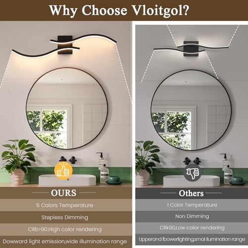 31.5inch Bathroom Vanity Light Fixture