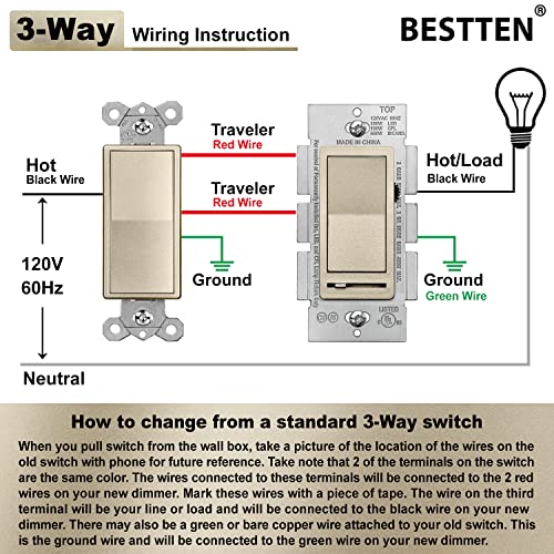 10 Bulk Matte Champagne Gold Dimmer Switch (10 Count)