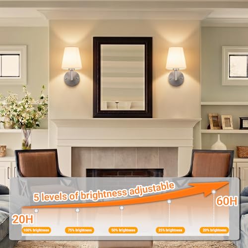 Battery Operated Wall Sconce (2 Count)