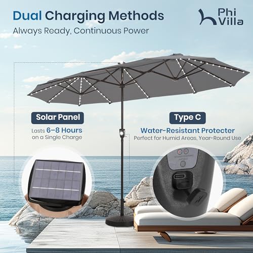 13ft Patio Umbrella w