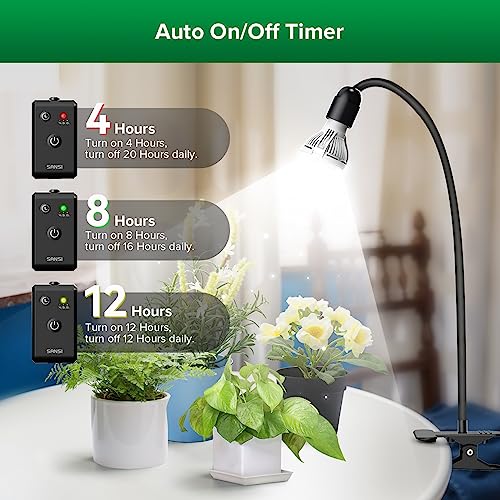 LED Grow Lights for Indoor Plants