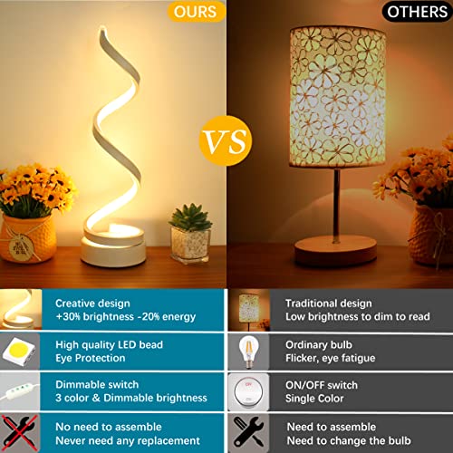 Modern Table Lamps Set of 2