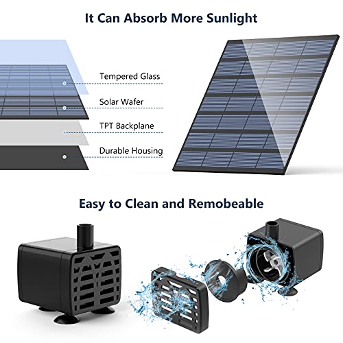 2‑Pack DIY Solar Fountain Pump with 6 Nozzles & 9.8ft Power Cord