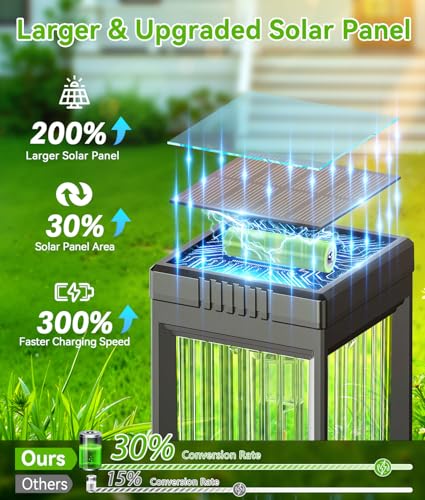 Solar Pathway Lights Outdoor (8 Count)